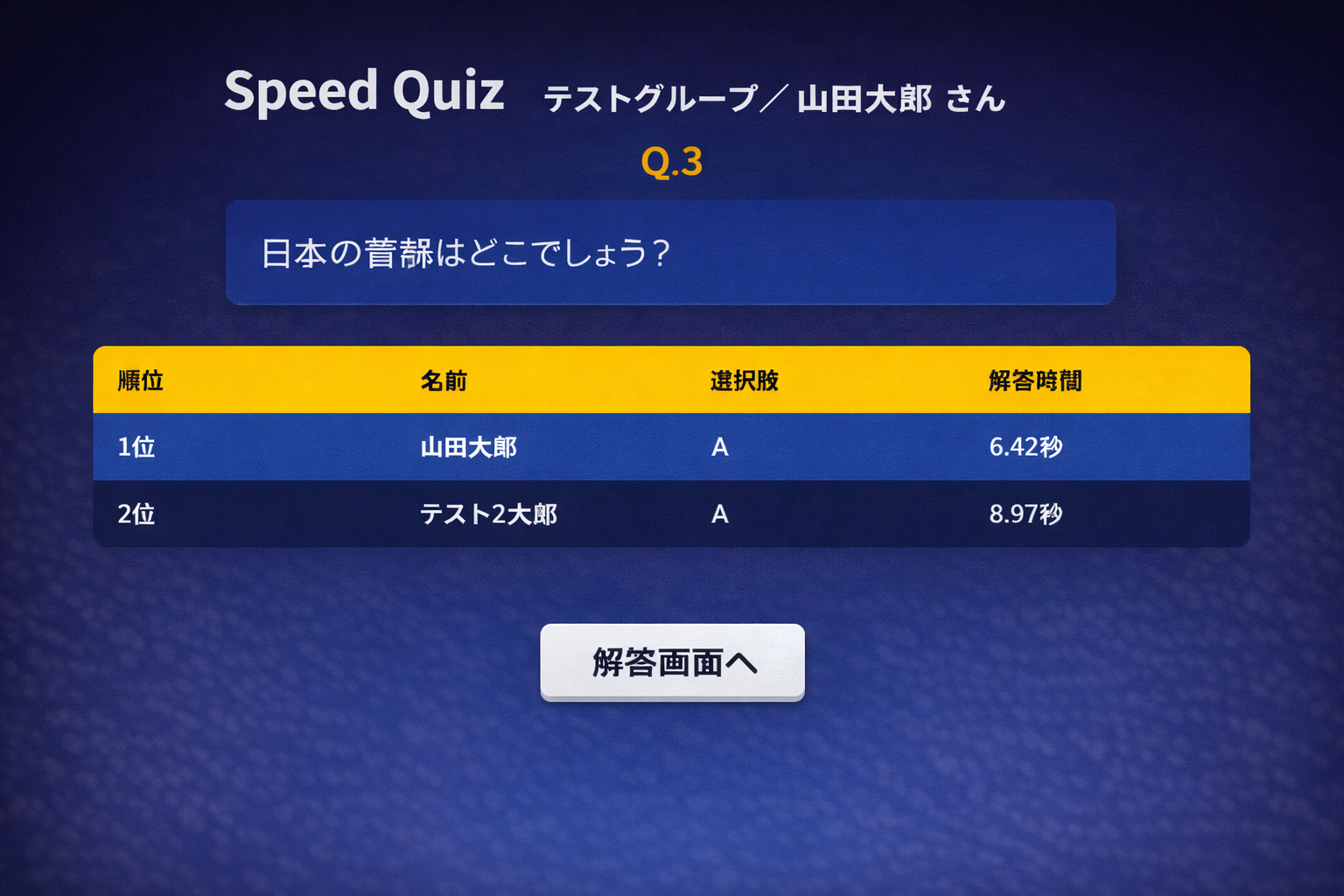 SpeedQuiz ランキング画面イメージ
